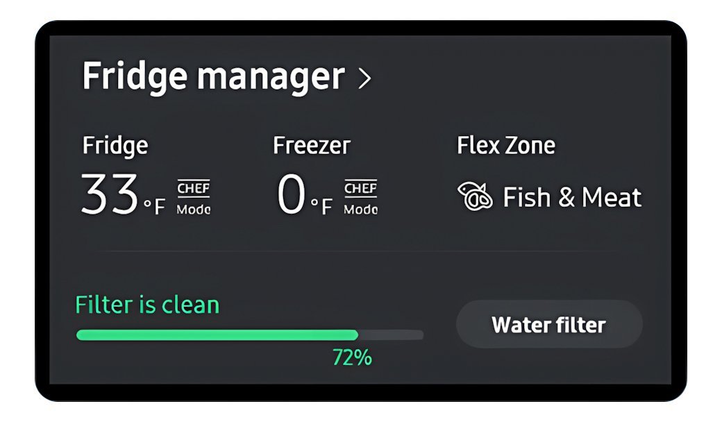 Check the freezer temperature